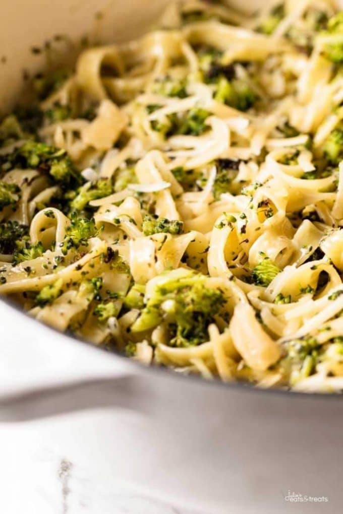Easy Meal Plan Sunday
