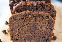 Decadent Double Chocolate Zucchini Loaf