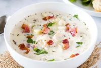 Ultimate Creamy Clam Chowder