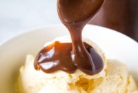 Decadent Hot Fudge Sauce