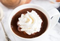 Decadent French Hot Chocolate