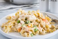 Creamy Chicken Noodle Pot Pie