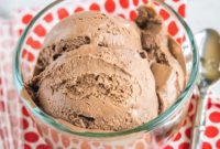 Decadent Chocolate Dream