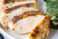 Bold Blackened Chicken