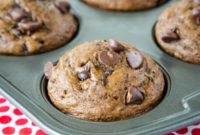 Decadent Chocolate Zucchini Muffins