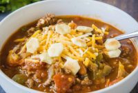 Copycat Wendy’s Chili Recipe
