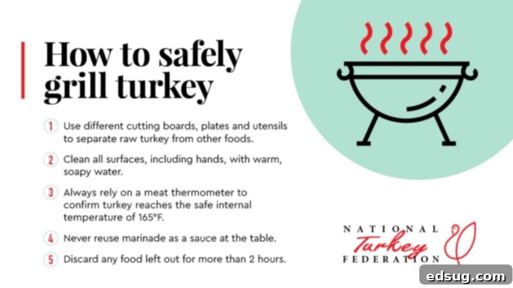 Chargrilled Turkey Tenderloin 3 Safety grilling tips for cooking turkey tenderloin to perfection